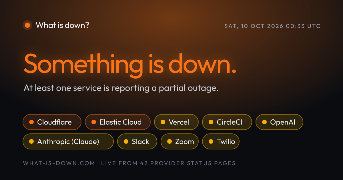 What is down? — Cloudflare, Elastic Cloud, Vercel +2 reporting issues ...