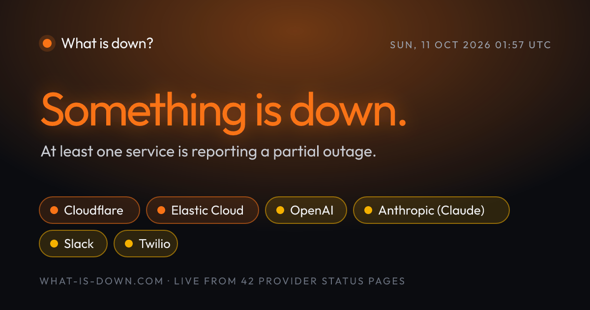 Supabase Api What is down? — Elastic Cloud, Cloudflare, Supabase +3 reporting issues ...