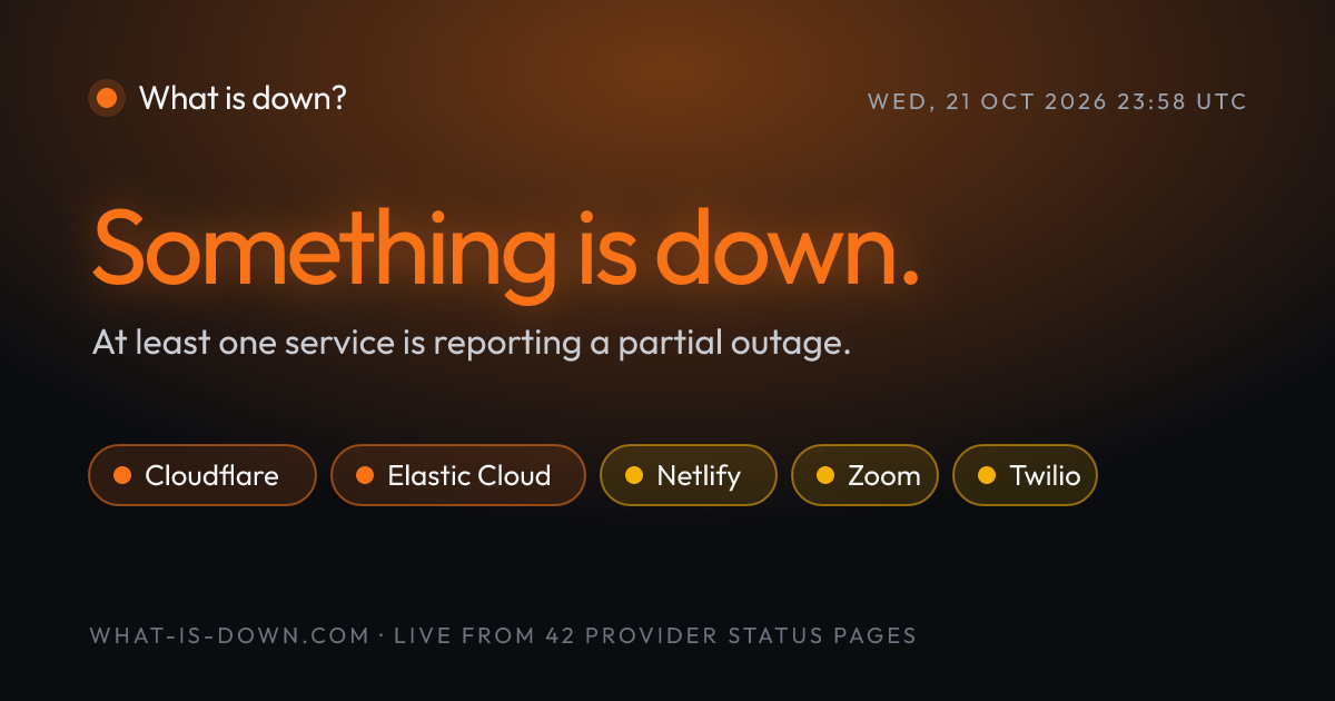 What Is Rss App What is down? — Cloudflare, Apple Developer, Elastic Cloud +5 reporting ...
